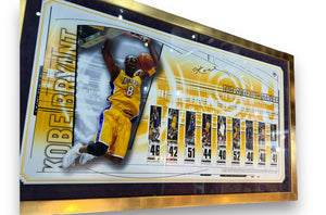 Scoring Streak Image / Lakers / Kobe Bryant
